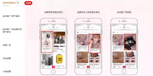 掌握小红书营销策略，快速助力企业品牌推广-第6张图片-90博客网