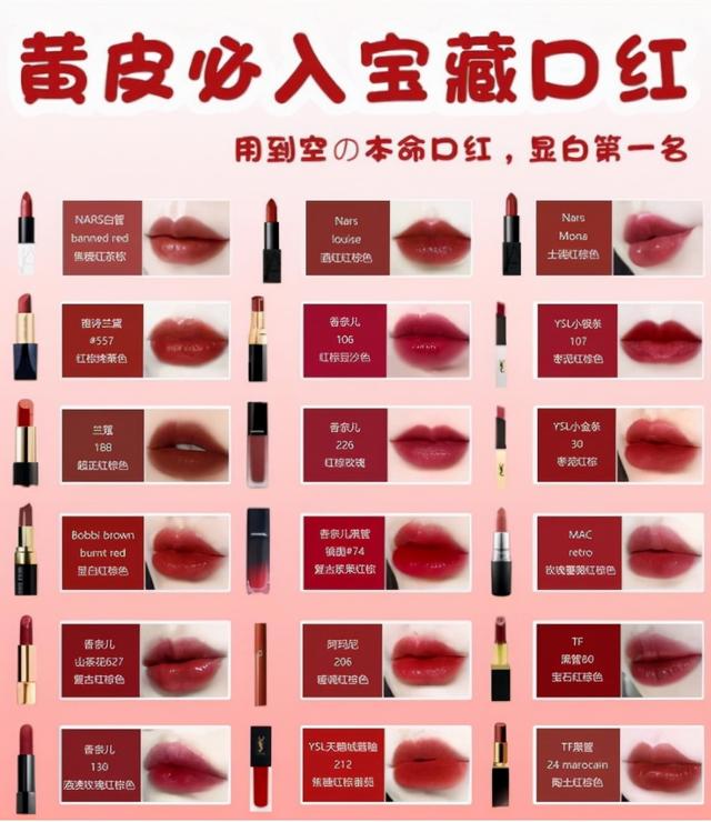 怎么写一篇优质爆款小红书种草文案？美妆产品为例-第1张图片-90博客网