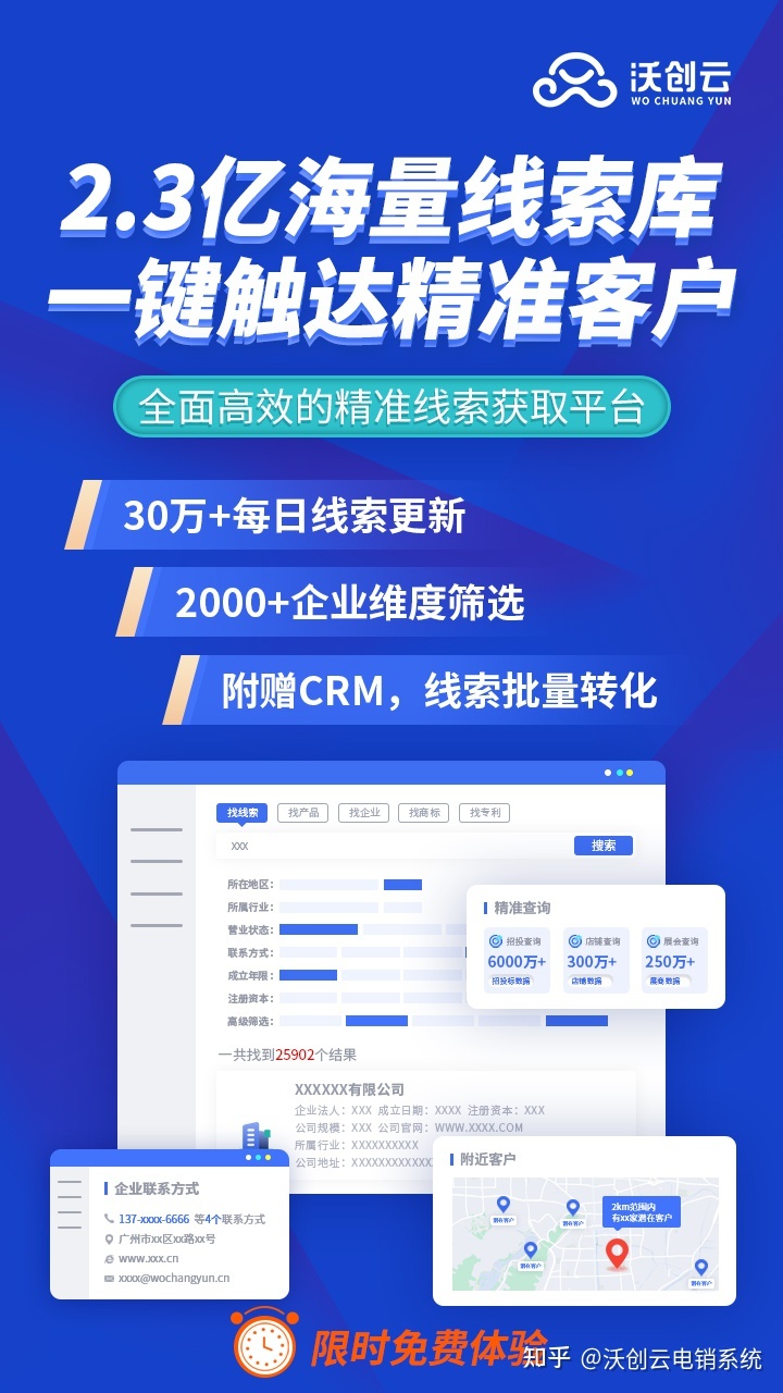 我是做外呼系统的,想请教一下怎样在网上寻找客户呢?-第1张图片-90博客网 我是做外呼系统的,想请教一下怎样在网上寻找客户呢?-第1张图片-90博客网