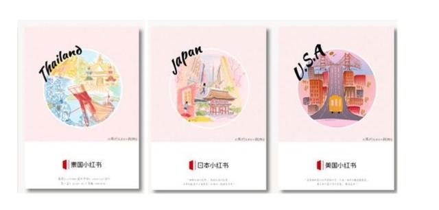 小红书：用户运营策略分析报告-第9张图片-90博客网