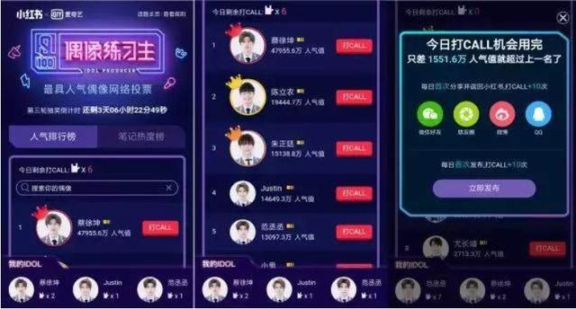 小红书：用户运营策略分析报告-第15张图片-90博客网