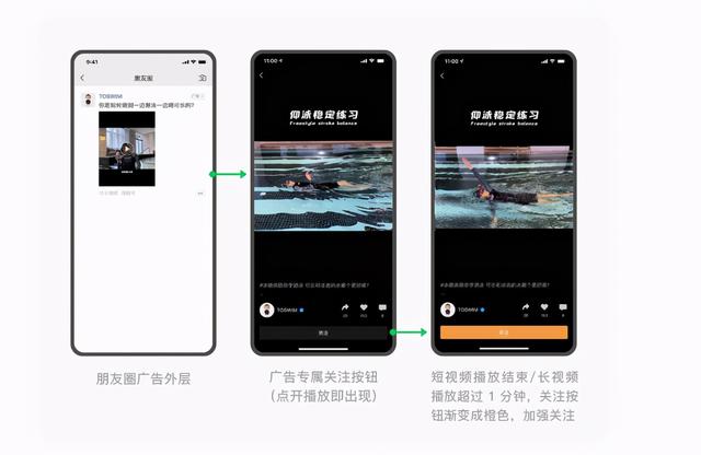 微信视频号推广，观看，加粉，链路提效-第6张图片-90博客网