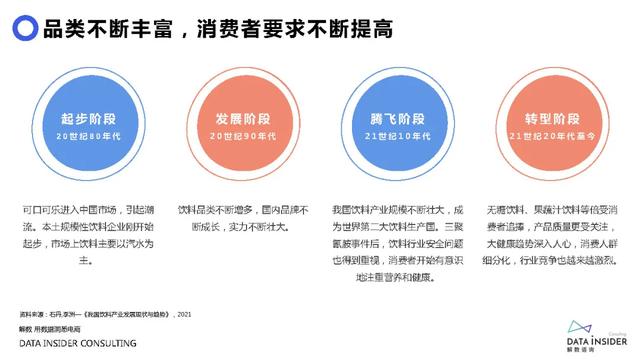 元气森林品牌营销方案-第5张图片-90博客网