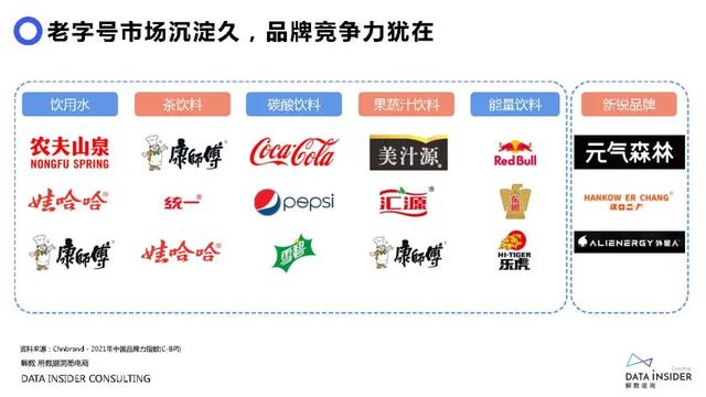 元气森林品牌营销方案-第7张图片-90博客网