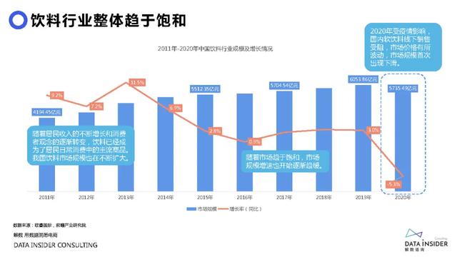 元气森林品牌营销方案-第9张图片-90博客网