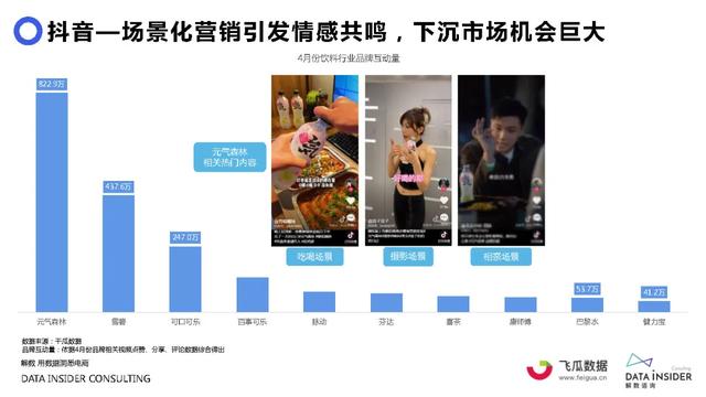 元气森林品牌营销方案-第15张图片-90博客网