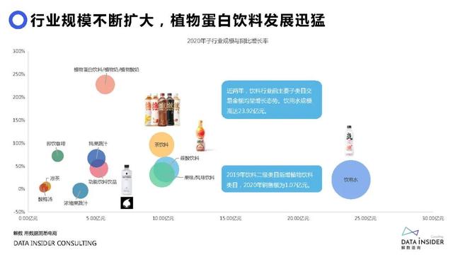 元气森林品牌营销方案-第19张图片-90博客网