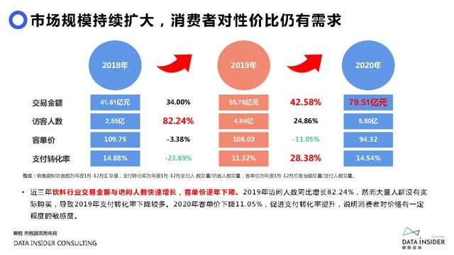 元气森林品牌营销方案-第20张图片-90博客网