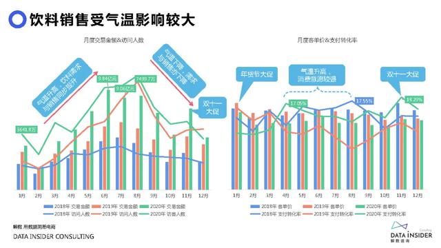 元气森林品牌营销方案-第21张图片-90博客网