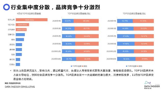 元气森林品牌营销方案-第22张图片-90博客网