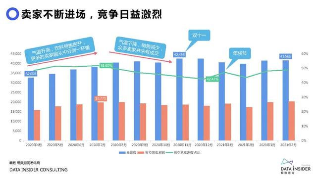 元气森林品牌营销方案-第24张图片-90博客网