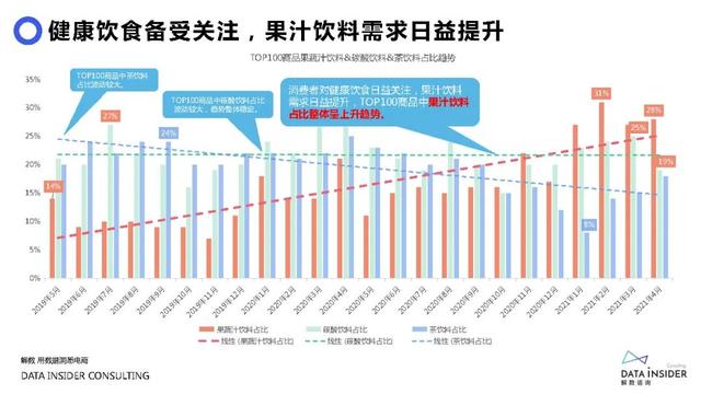 元气森林品牌营销方案-第29张图片-90博客网