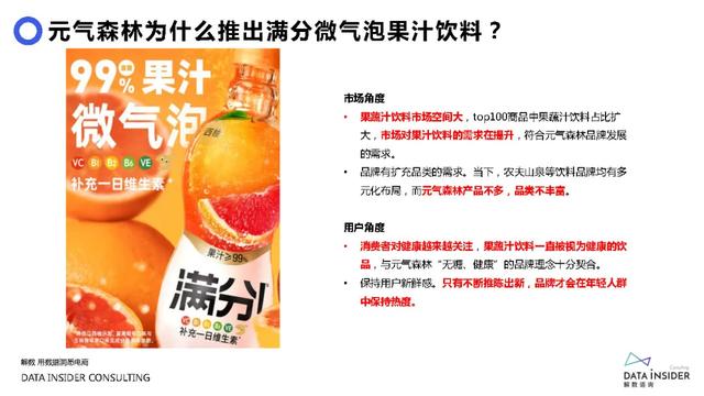 元气森林品牌营销方案-第30张图片-90博客网