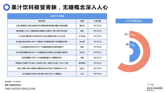 元气森林品牌营销方案-第28张图片-90博客网