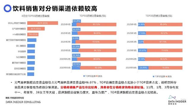元气森林品牌营销方案-第23张图片-90博客网