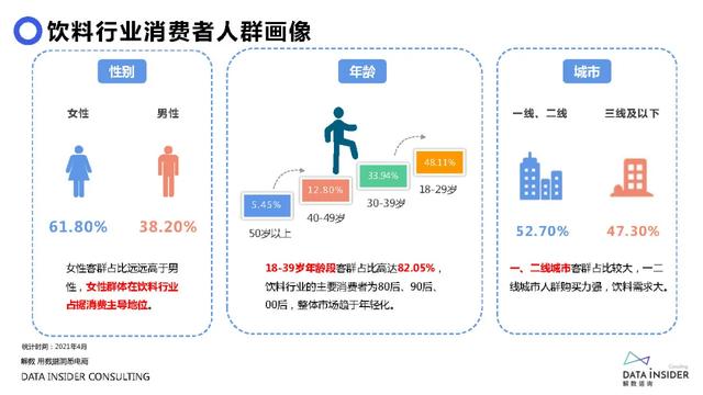 元气森林品牌营销方案-第25张图片-90博客网