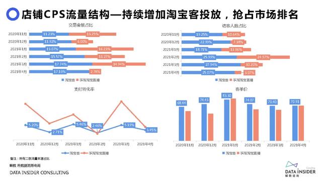 元气森林品牌营销方案-第41张图片-90博客网