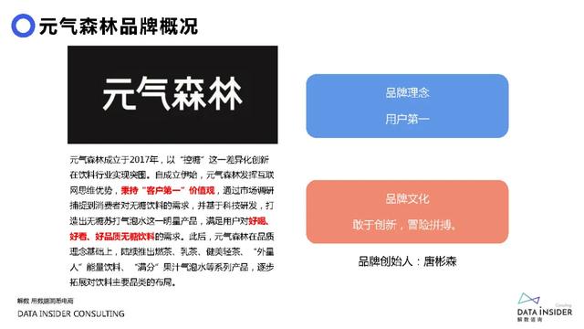 元气森林品牌营销方案-第33张图片-90博客网