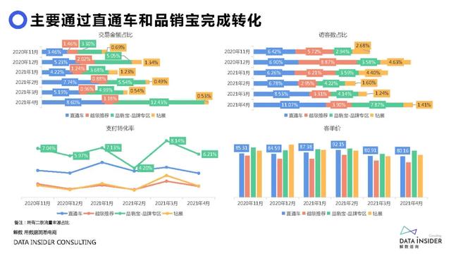 元气森林品牌营销方案-第39张图片-90博客网