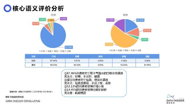 元气森林品牌营销方案-第43张图片-90博客网