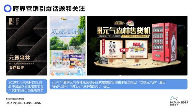 元气森林品牌营销方案-第59张图片-90博客网