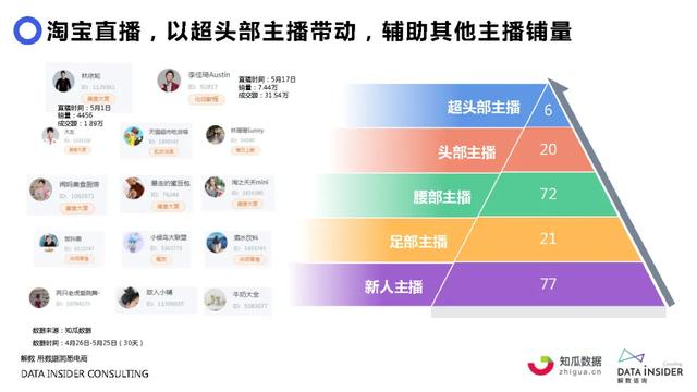 元气森林品牌营销方案-第55张图片-90博客网