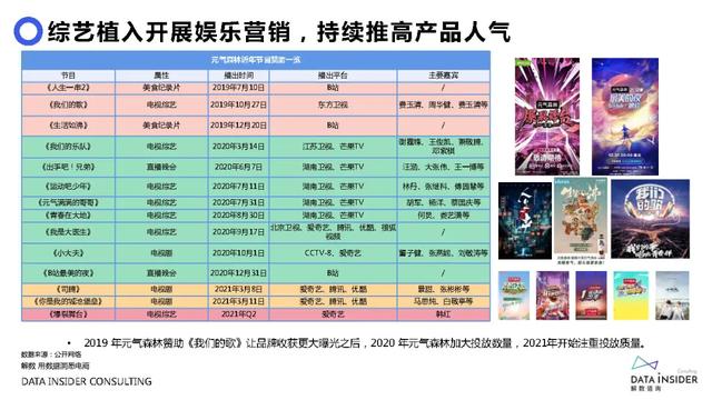 元气森林品牌营销方案-第57张图片-90博客网