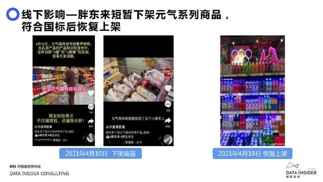 元气森林品牌营销方案-第65张图片-90博客网