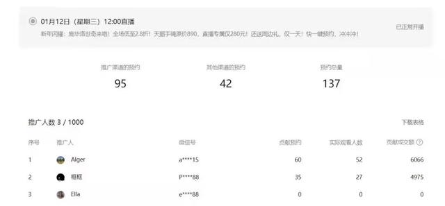 视频号首播破双10万+后，我们总结了实战背后的11点关键认知-第5张图片-90博客网