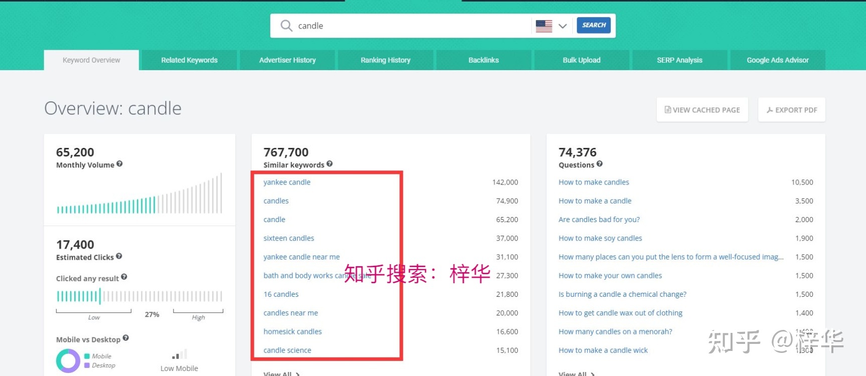 阿里巴巴国际站代运营工作内容--技巧大公开-第7张图片-90博客网