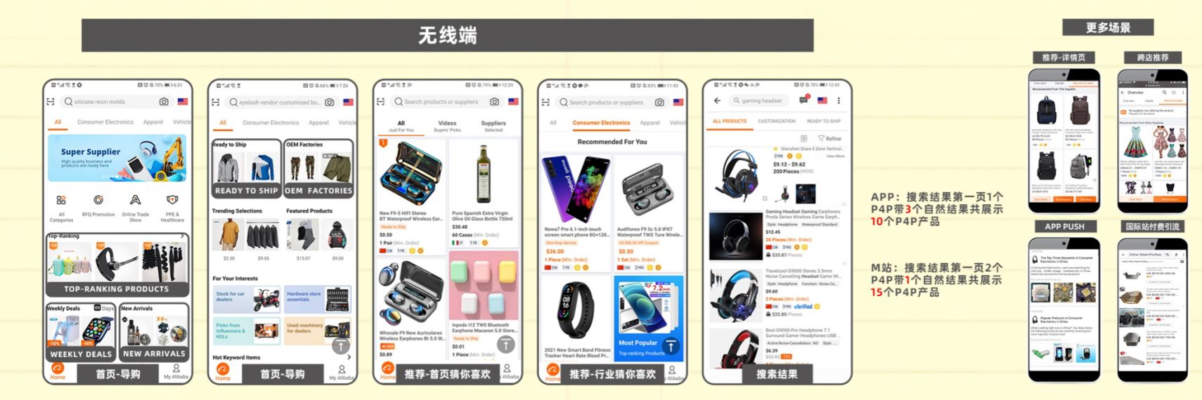 阿里巴巴国际站代运营工作内容--技巧大公开-第11张图片-90博客网