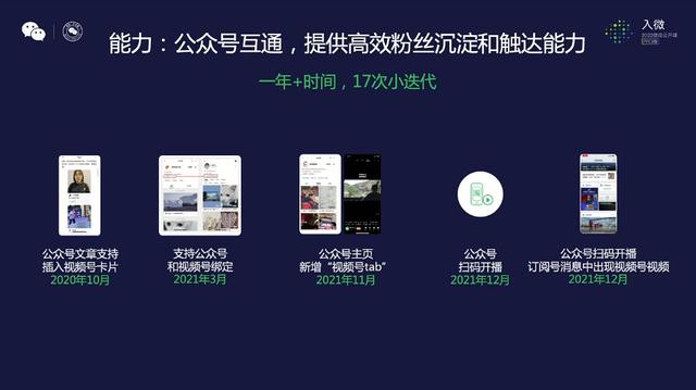 关于视频号，今天微信公开课上讲了16个要点-第9张图片-90博客网