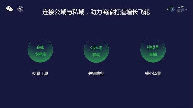 关于视频号，今天微信公开课上讲了16个要点-第29张图片-90博客网