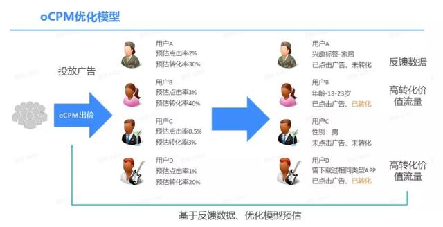 干货，年后想换抖音赛道的看这篇-第2张图片-90博客网