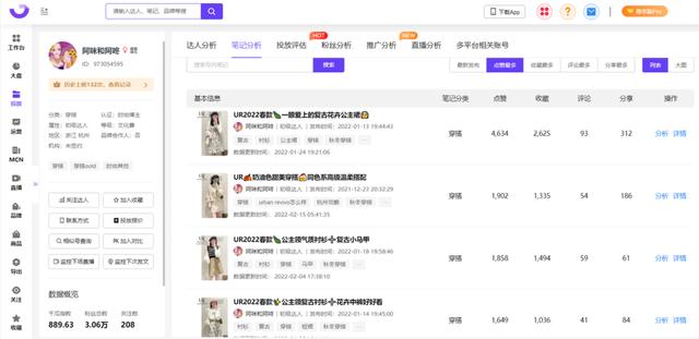用户心智洞察｜小红书品牌营销全链路解决方案（一）-第12张图片-90博客网