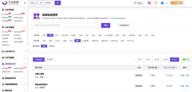 用户心智洞察｜小红书品牌营销全链路解决方案（一）-第8张图片-90博客网