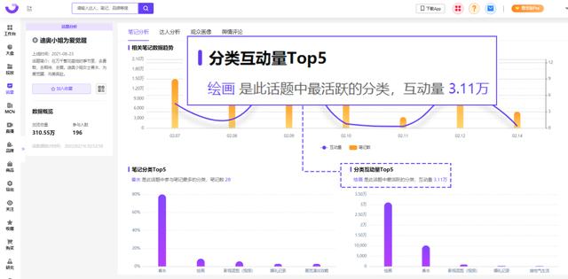 用户心智洞察｜小红书品牌营销全链路解决方案（一）-第17张图片-90博客网