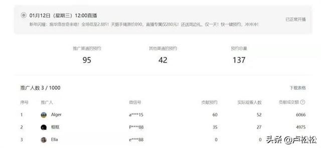 视频号首播破双10万+后，我们总结了11关键点-第2张图片-90博客网
