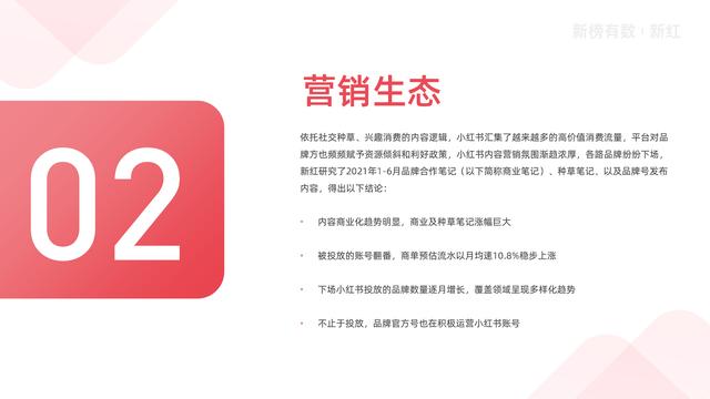 「报告」2021小红书营销洞察白皮书-第5张图片-90博客网