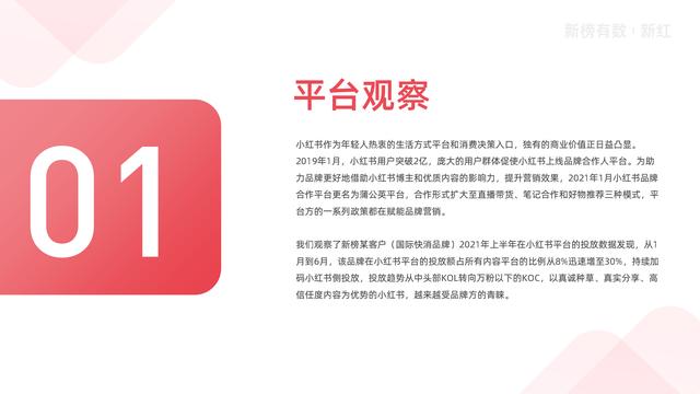 「报告」2021小红书营销洞察白皮书-第2张图片-90博客网