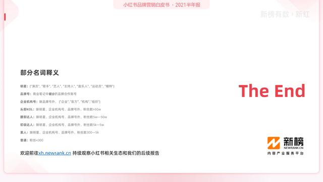 「报告」2021小红书营销洞察白皮书-第33张图片-90博客网