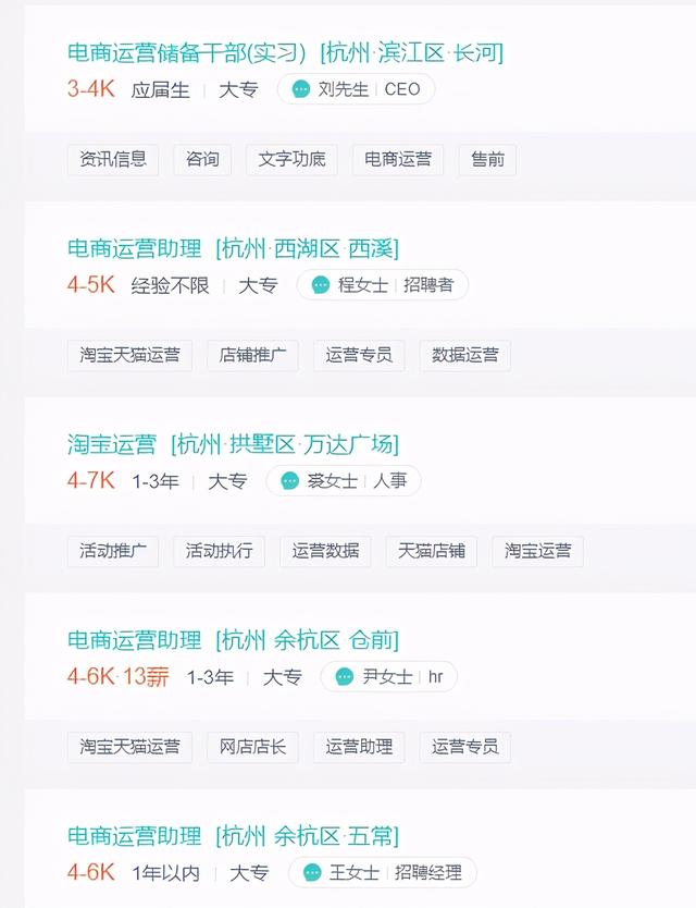 揭秘电商运营一个月的真实收入-第3张图片-90博客网