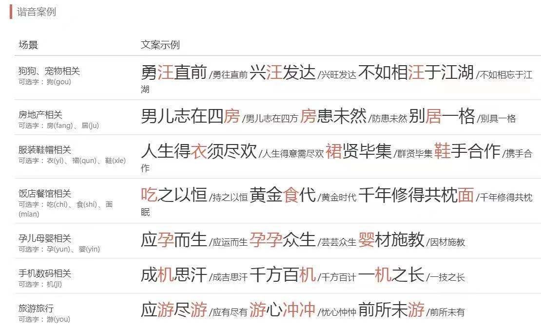 写文案没灵感,没创意?高手都在用的14个文案网站送给你 ... ...-第2张图片-90博客网 写文案没灵感,没创意?高手都在用的14个文案网站送给你 ... ...-第2张图片-90博客网