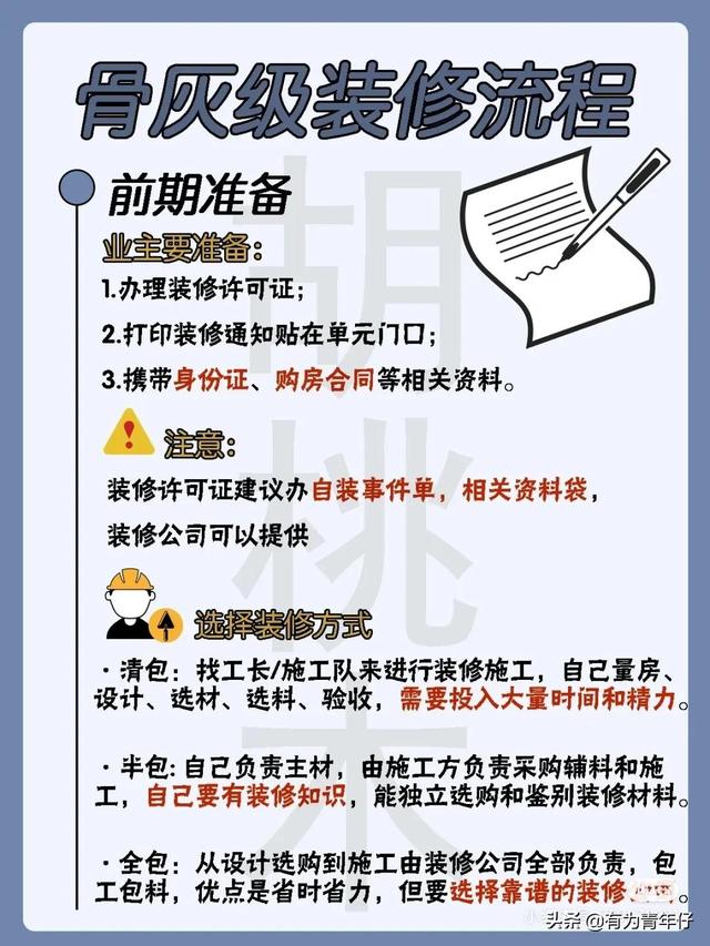 骨灰级新家装修全过程！装修不求人-第2张图片-90博客网