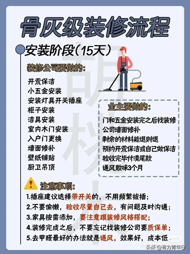 骨灰级新家装修全过程！装修不求人-第8张图片-90博客网