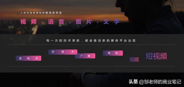 这是一份《抖音营销干货》,建议收藏学习-第1张图片-90博客网 这是一份《抖音营销干货》,建议收藏学习-第1张图片-90博客网