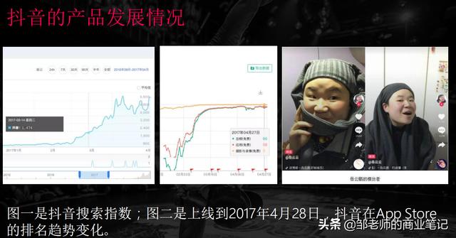 这是一份《抖音营销干货》,建议收藏学习-第5张图片-90博客网 这是一份《抖音营销干货》,建议收藏学习-第5张图片-90博客网