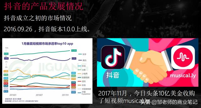 这是一份《抖音营销干货》,建议收藏学习-第4张图片-90博客网 这是一份《抖音营销干货》,建议收藏学习-第4张图片-90博客网