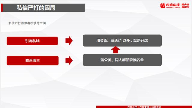 小红书品牌营销：2022年小红书怎么做？-第7张图片-90博客网