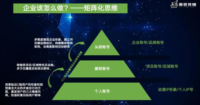 视频号是品牌营销3.0时代，吸引企业品牌跑步入场-第5张图片-90博客网